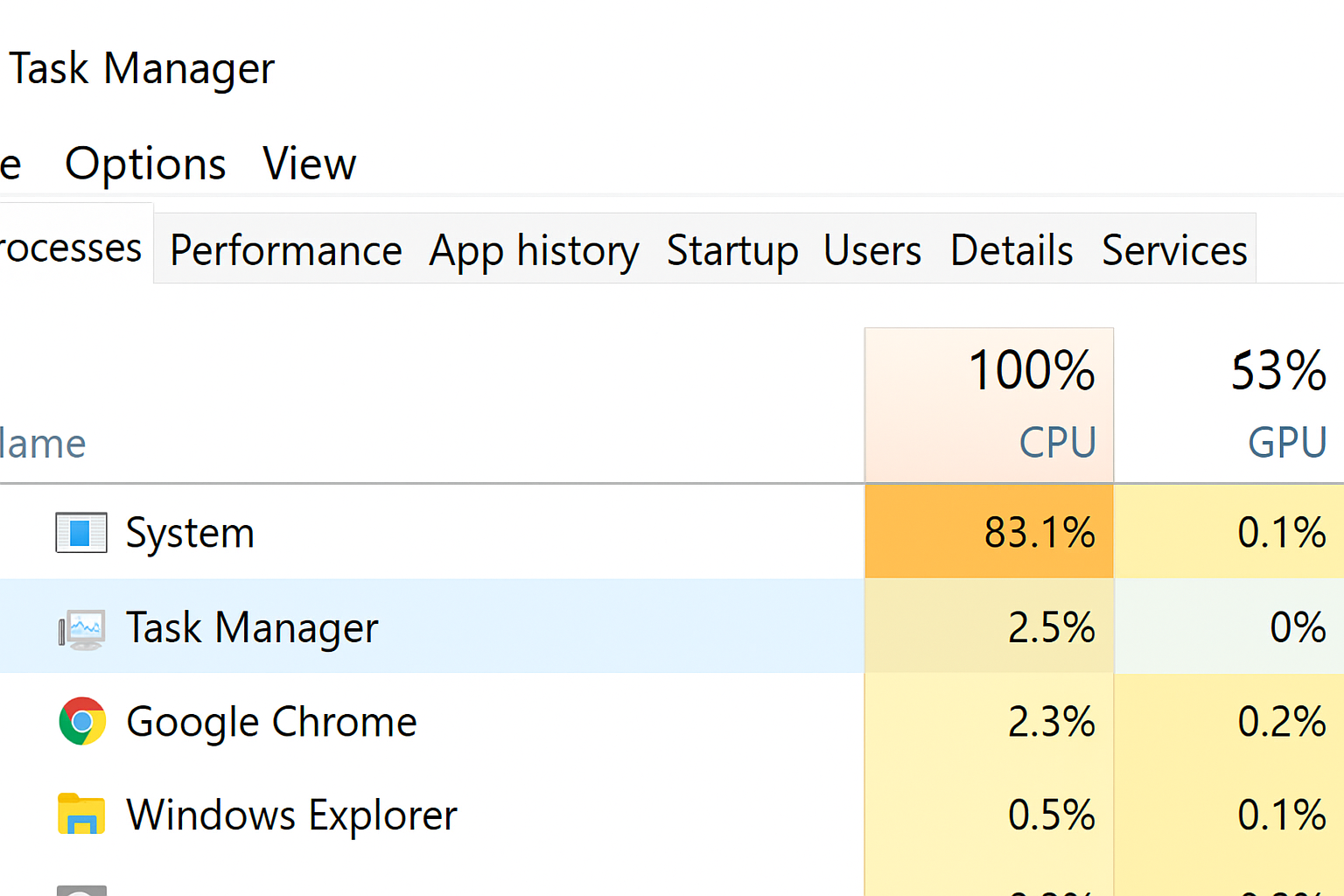 High CPU Usage but Low GPU Usage (CPU Bottleneck)
